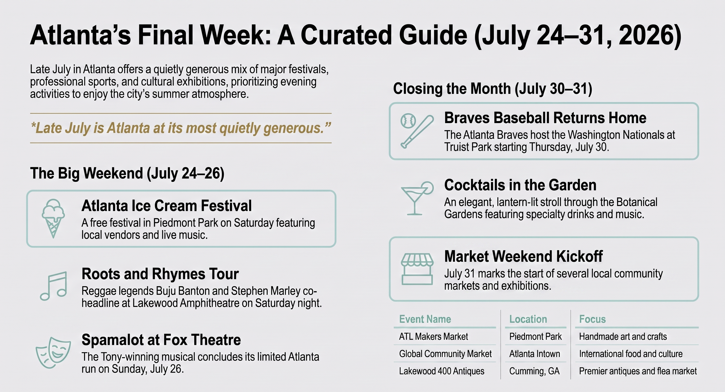 What's Happening in Atlanta: The Last Week of July 2026