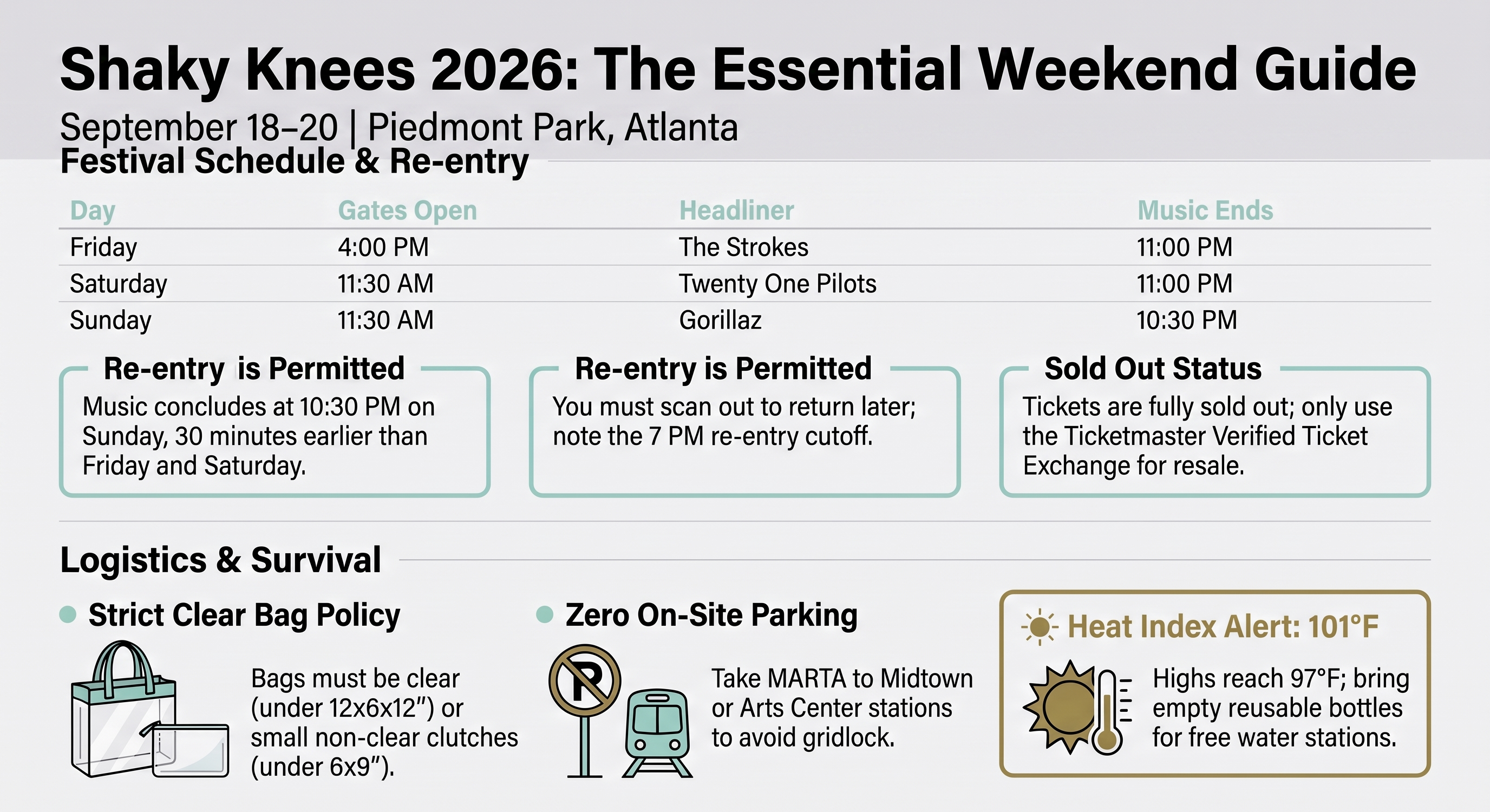 Shaky Knees 2026 at a glance: gates, headliners, closing times, bag policy, MARTA, and heat