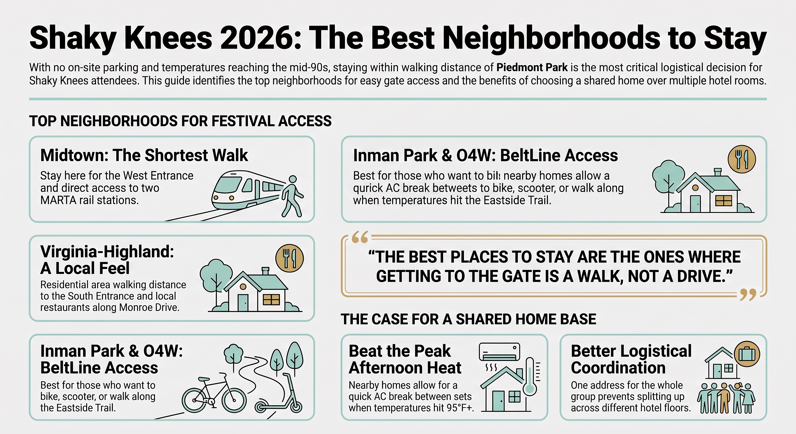 Where to stay for Shaky Knees 2026: Midtown, Virginia-Highland, Inman Park and Old Fourth Ward near Piedmont Park