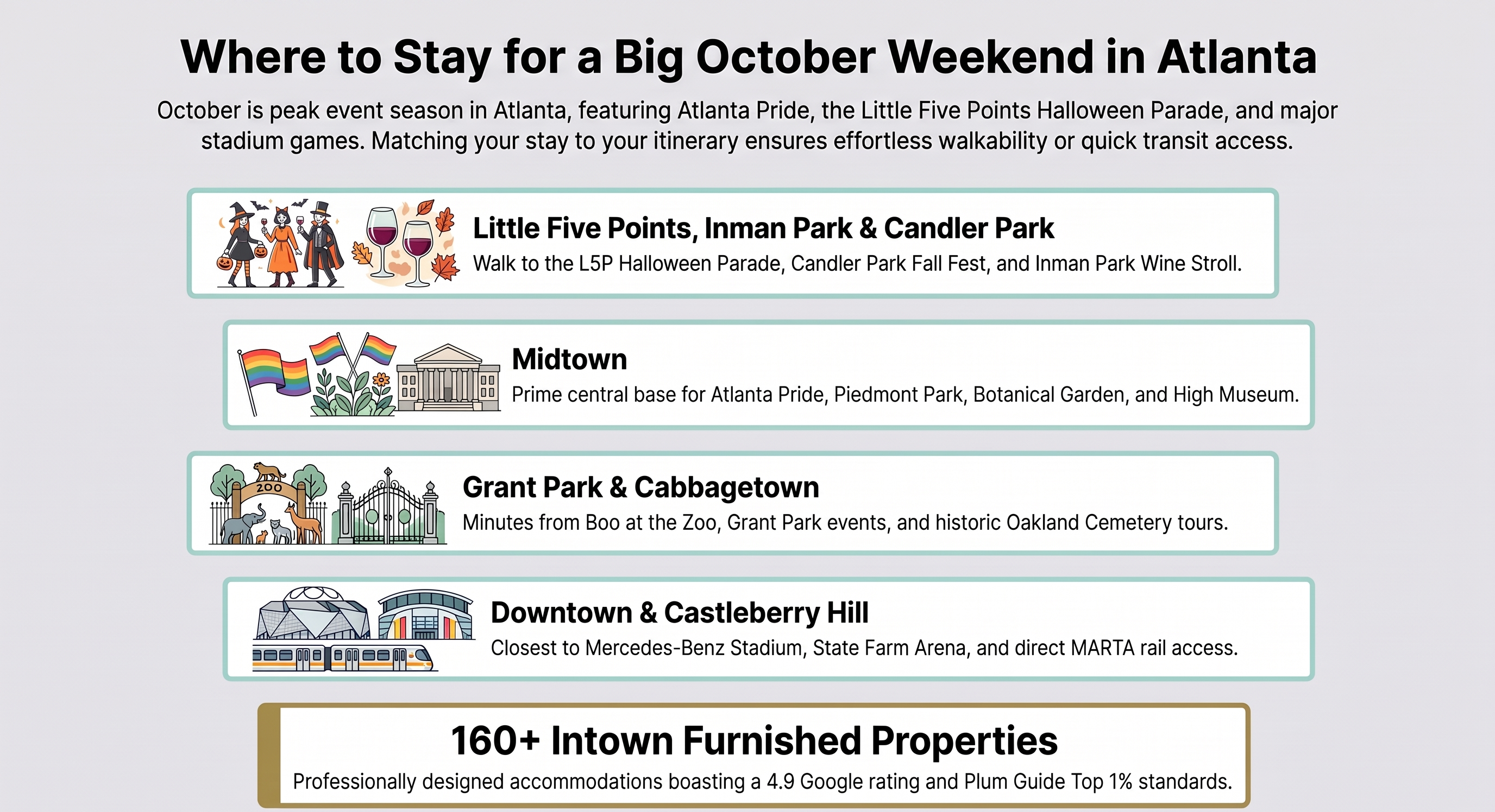 Where to stay for a big October weekend in Atlanta: Little Five Points, Inman Park, Midtown, Grant Park, Cabbagetown, and Downtown