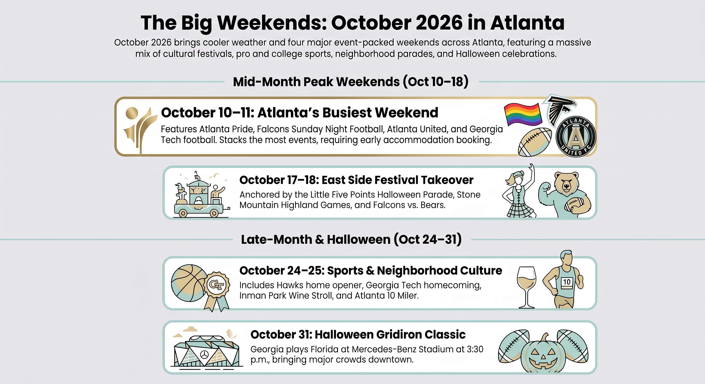 The big weekends in Atlanta in October 2026: October 10 and 11, October 17 and 18, October 24 and 25, and October 31