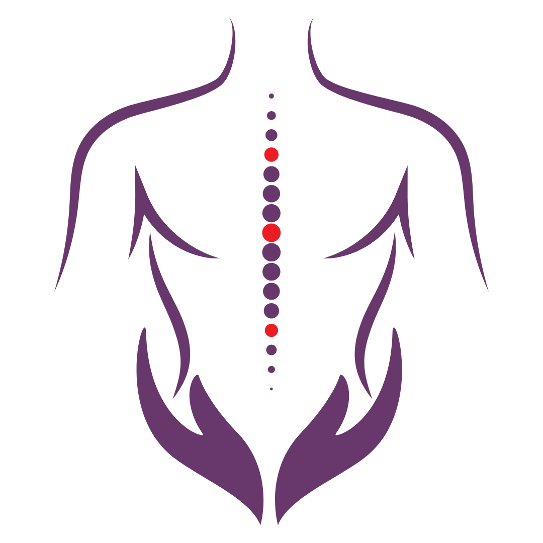 Neuroendocrine Support for Bladder Flares