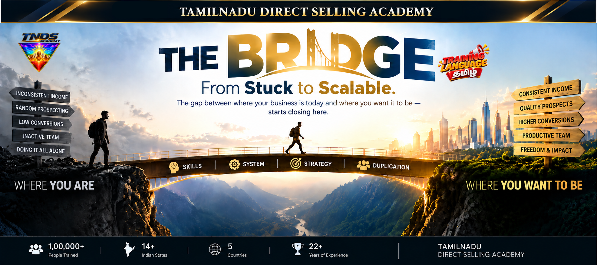 The Bridge - From Stuck to Scalable