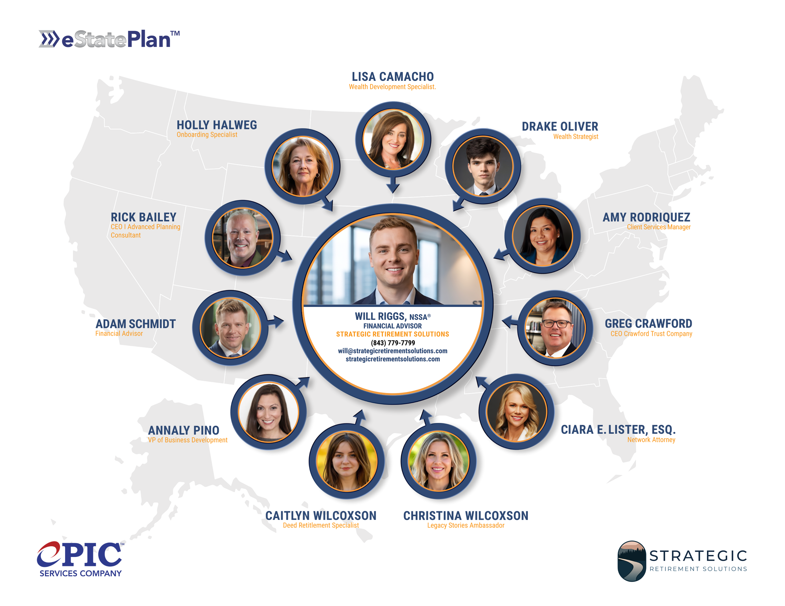Strategic Retirement Solutions professional network