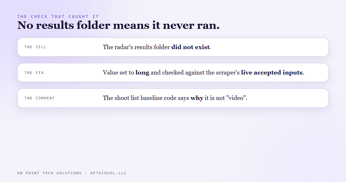 Diagram of the check that caught it and the fix: no results folder means the tool never ran, the value was corrected to long and checked against the live accepted inputs, and the shoot list baseline code carries a comment explaining the value