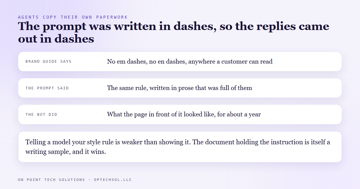 An AI agent prompt banning long dashes while being written in prose full of them, so the assistant copied the punctuation it saw