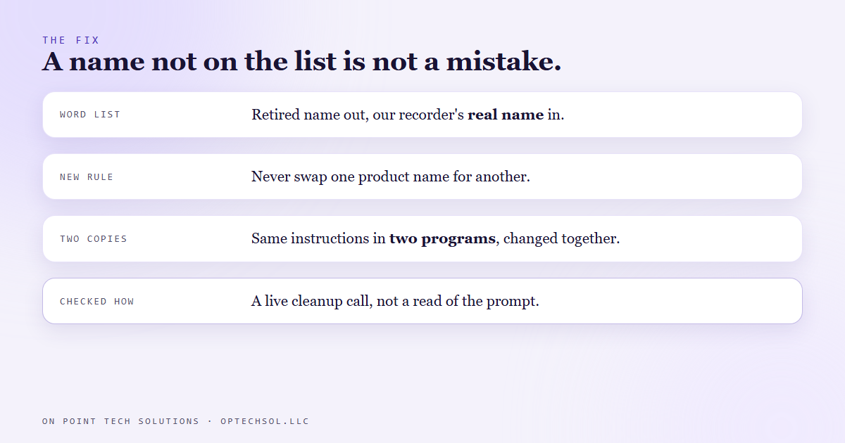 Checklist of the fix: the retired name removed from the vocabulary list, a rule never to swap one product name for another, both copies of the instructions changed together, and the result checked with a live cleanup call