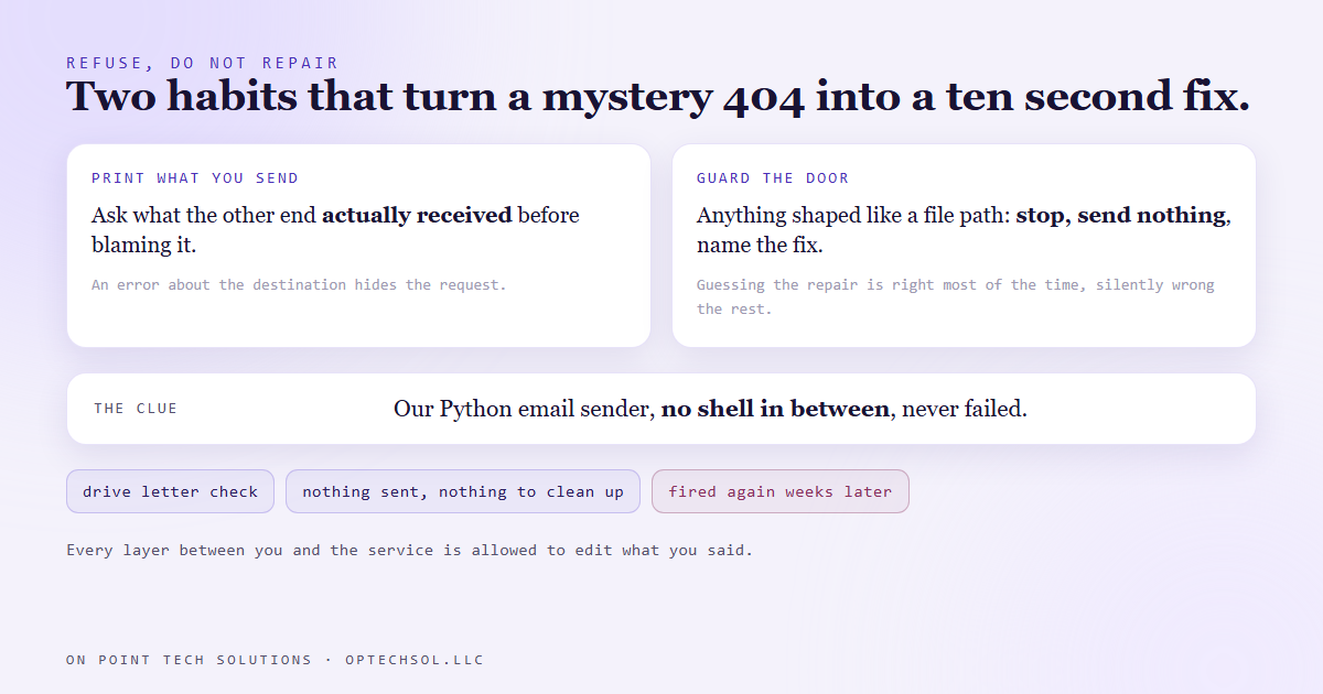 Two habits side by side: print the full address a tool is about to call before blaming the service, and add a guard that refuses to send anything shaped like a file path and names the fix, rather than trying to repair it