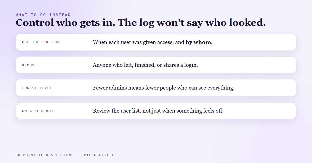 Checklist of what to do instead: use the log to see when access was granted and by whom, remove anyone who should not have access, give everyone else the lowest level they need, and review the user list on a schedule