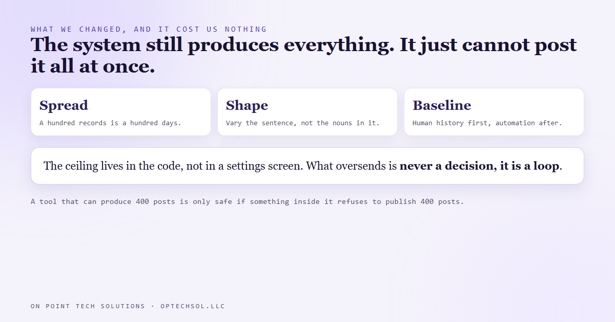 Three rules: one record per day, vary the sentence shape rather than the names, and build a human baseline before automating