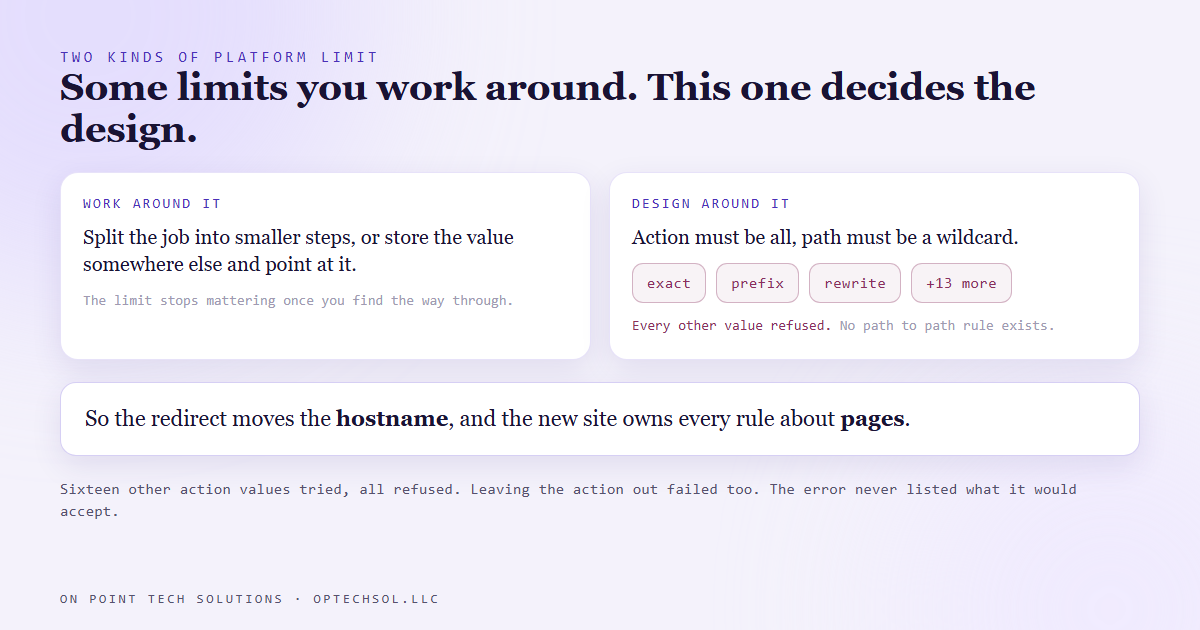 A limit you can work around compared with a limit that decides your design, with the redirect rule on the side that decides the design