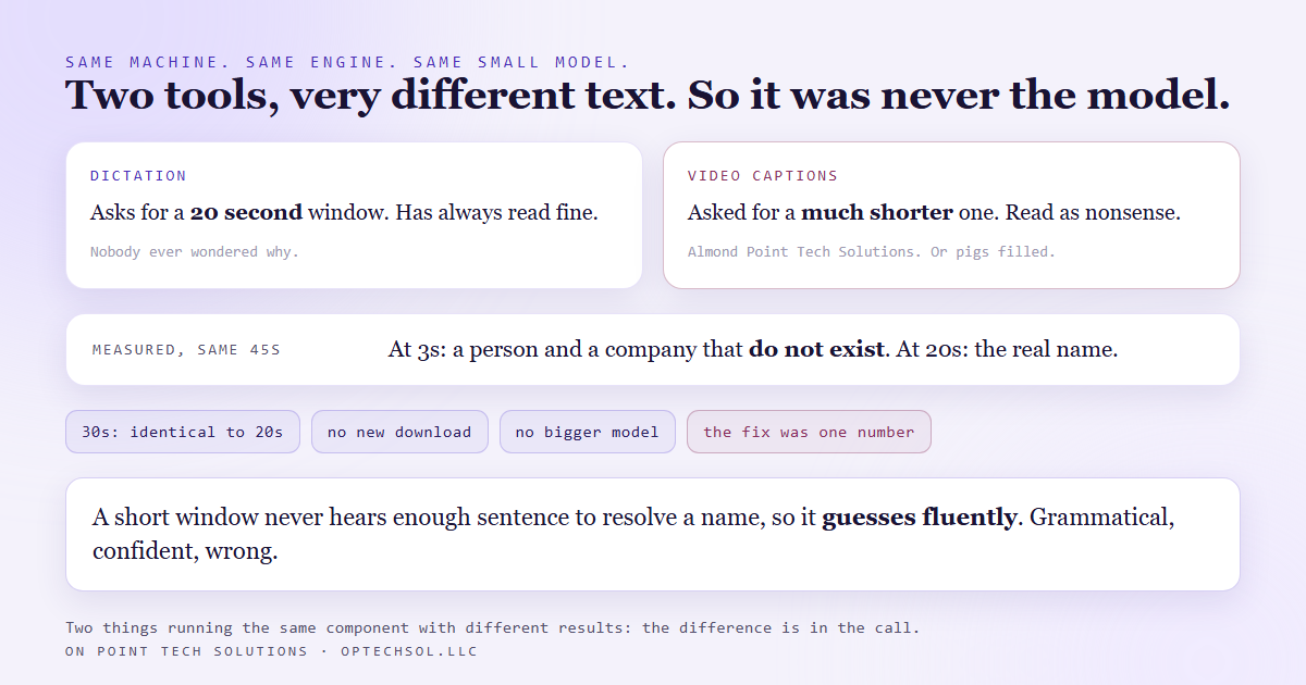 Two tools on the same machine running the same small speech model produced very different transcripts, which proves the difference is in the settings each one passes rather than in the model itself