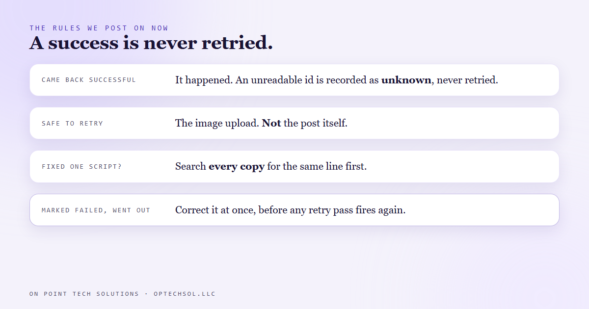 Checklist of the rules: a successful create is never retried, an unreadable id is recorded as unknown, a fix to one posting script means searching every copy, and a wrongly failed status is corrected at once