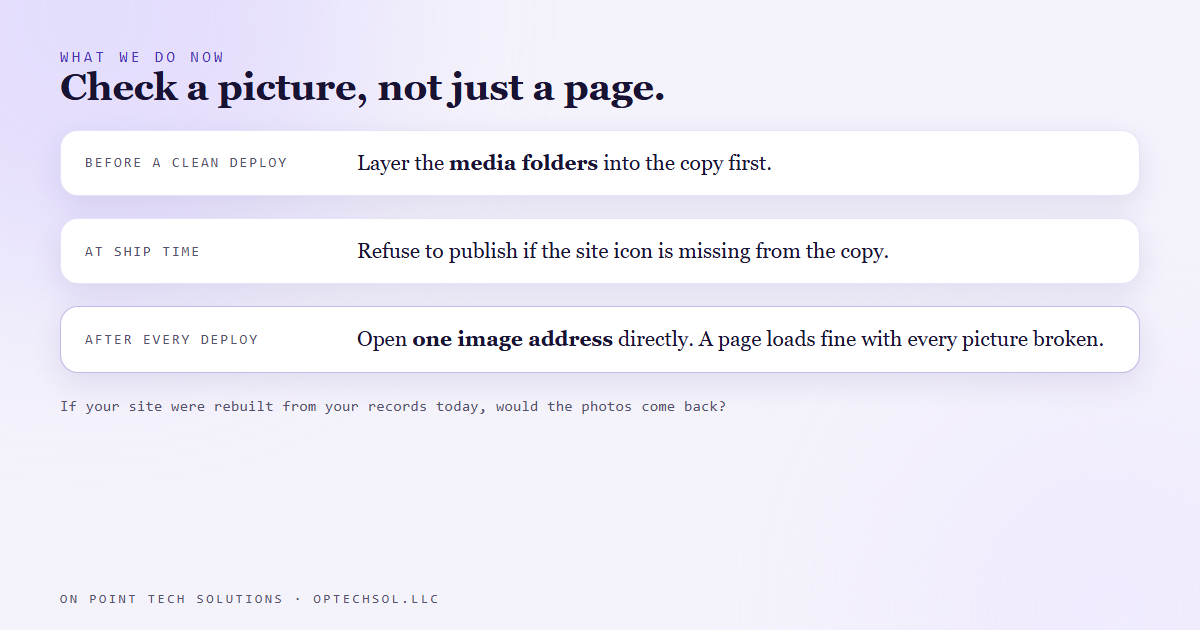Checklist of the fix: layer the media folders into the clean copy before deploying, refuse to ship if the site icon is missing, and after every deploy check one image address directly because a page loads fine with every picture broken
