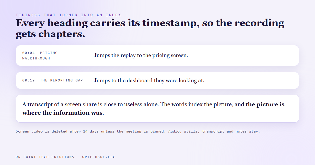 Notes headings carrying transcript timestamps that become chapter markers in the meeting recording