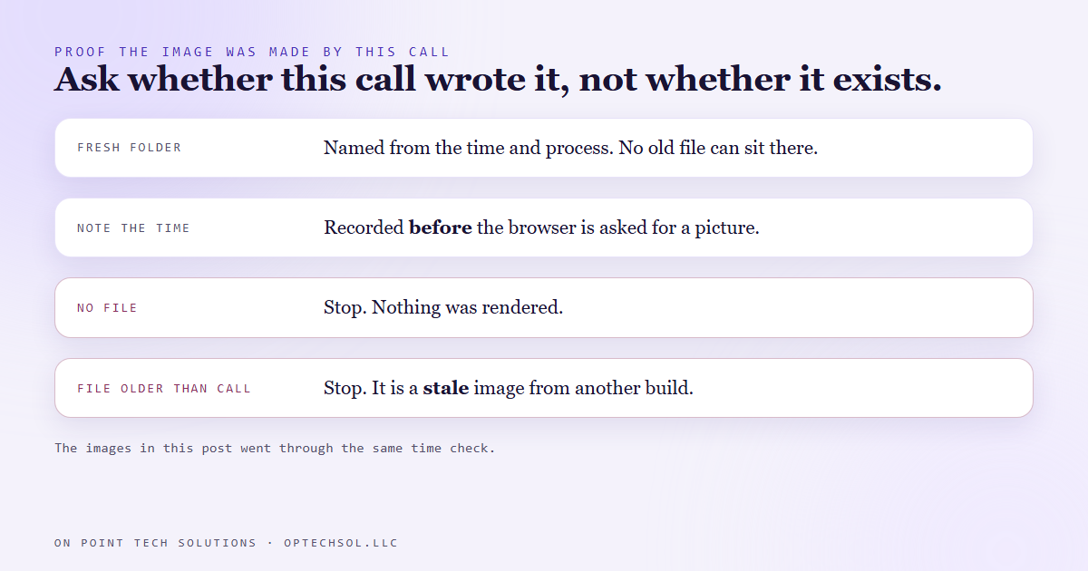 The fixed render step: a new folder per run, the start time recorded before the browser is called, and the image accepted only if it exists and was modified after that start time