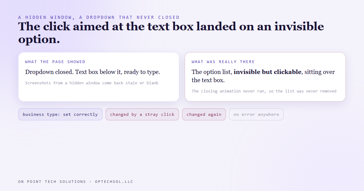 Diagram of a form in a hidden browser window: the dropdown's option list never finished closing, stayed invisible over the text box below it, and a click aimed at the text box changed the business type instead