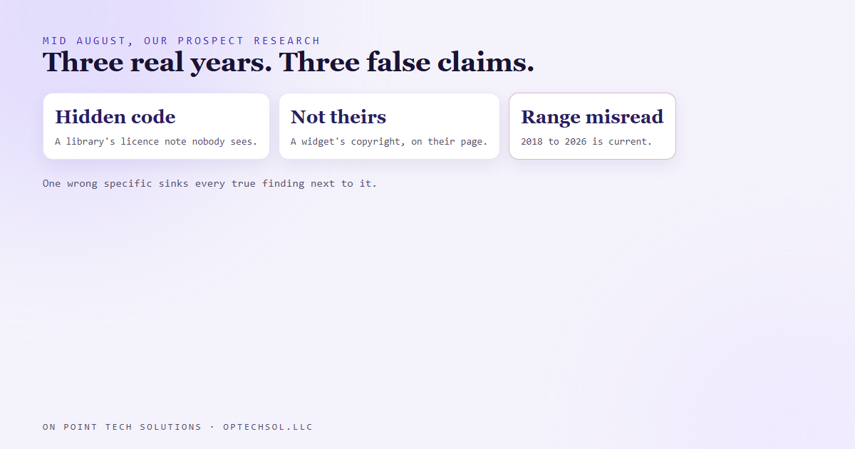 Diagram of three false footer claims: a year hidden in a design library's licence note, a year belonging to another company's embedded widget, and a range like 2018 to 2026 read by its first number