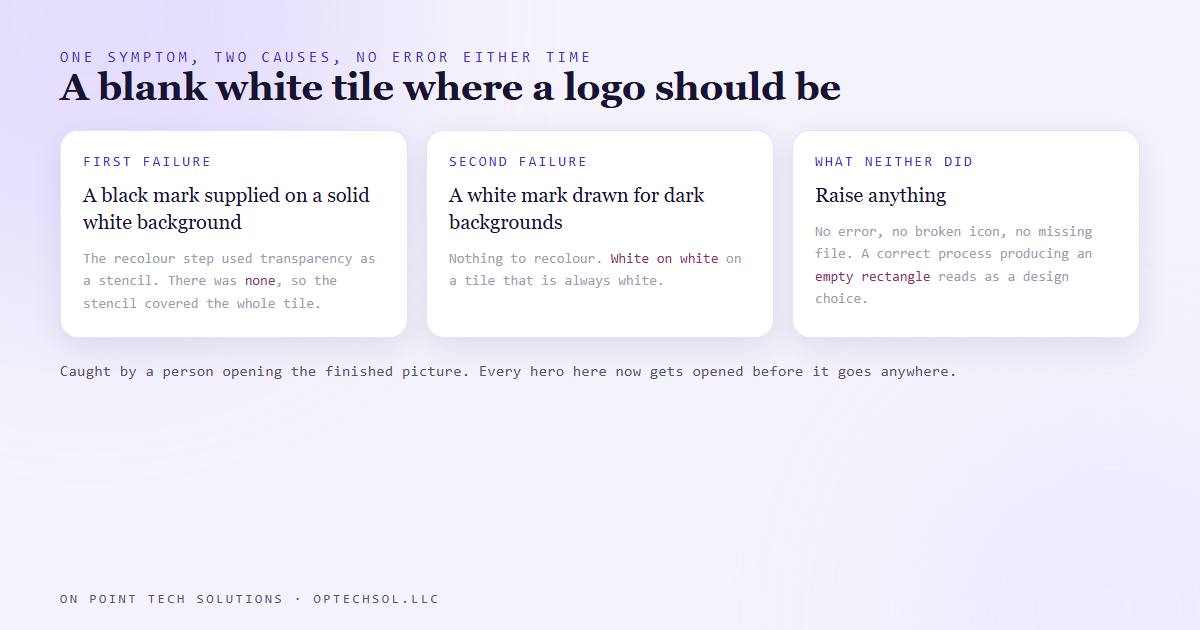 Two different logo file problems produced the same invisible blank white tile on a white panel, with no error raised in either case