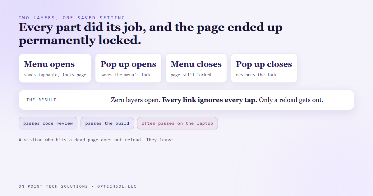 Timeline of the lock: the menu opens and saves tappable, the pop up opens while the menu is still closing and saves not tappable, the menu closes, then the pop up closes and restores not tappable, leaving zero layers open and a page that ignores every tap
