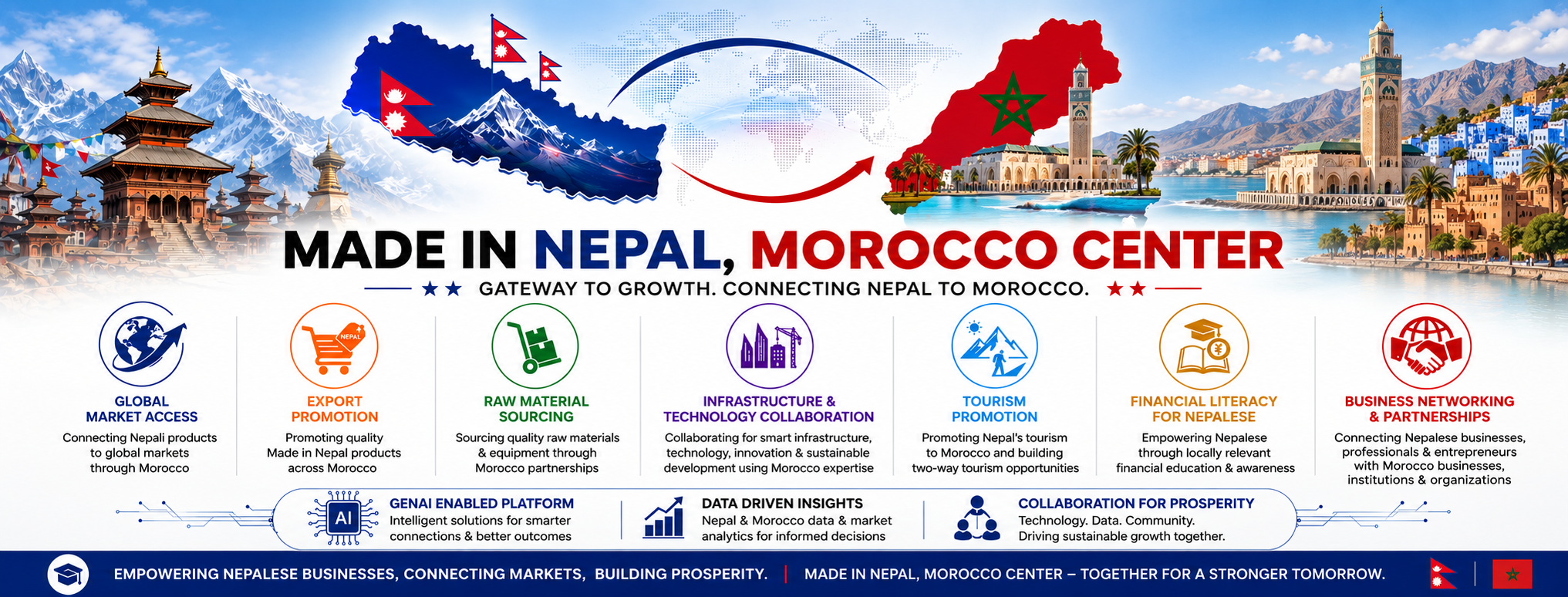 Made in Nepal, Morocco Center cover artwork