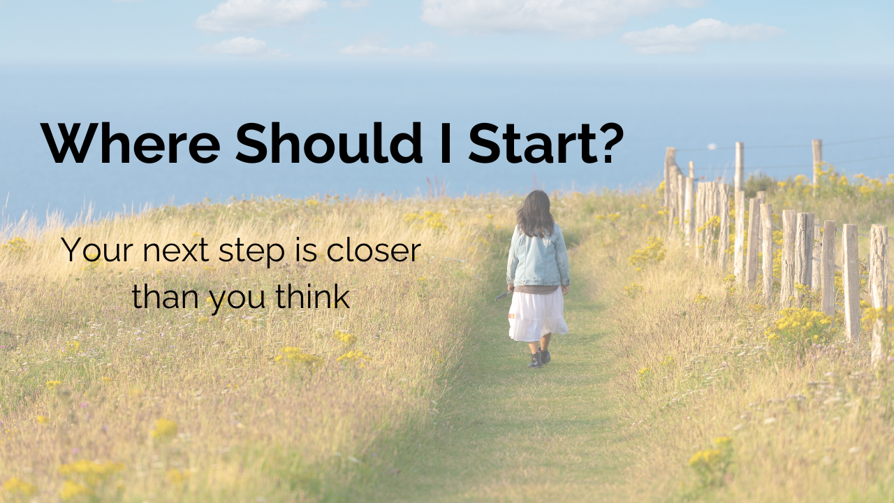 Where to start questionnaire