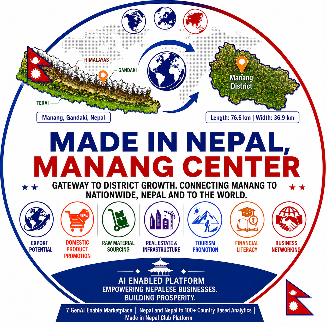 Made in Nepal, Manang Center Logo
