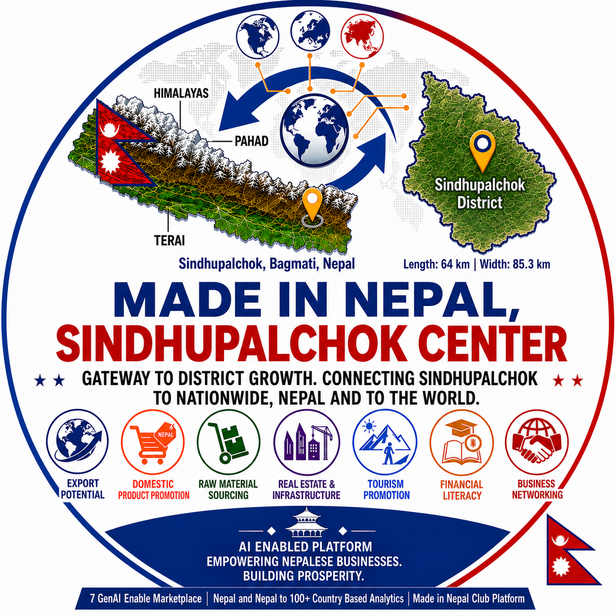 Made in Nepal, Sindhupalchok Center Logo