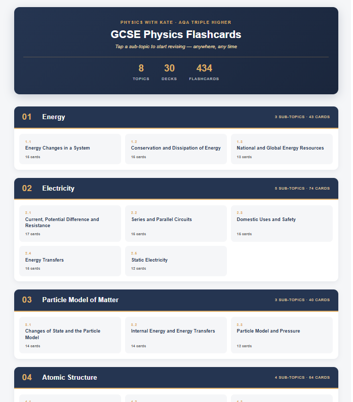 How to Revise GCSE Physics Fast: The Sweep & Drill Method