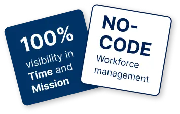 workfore management 