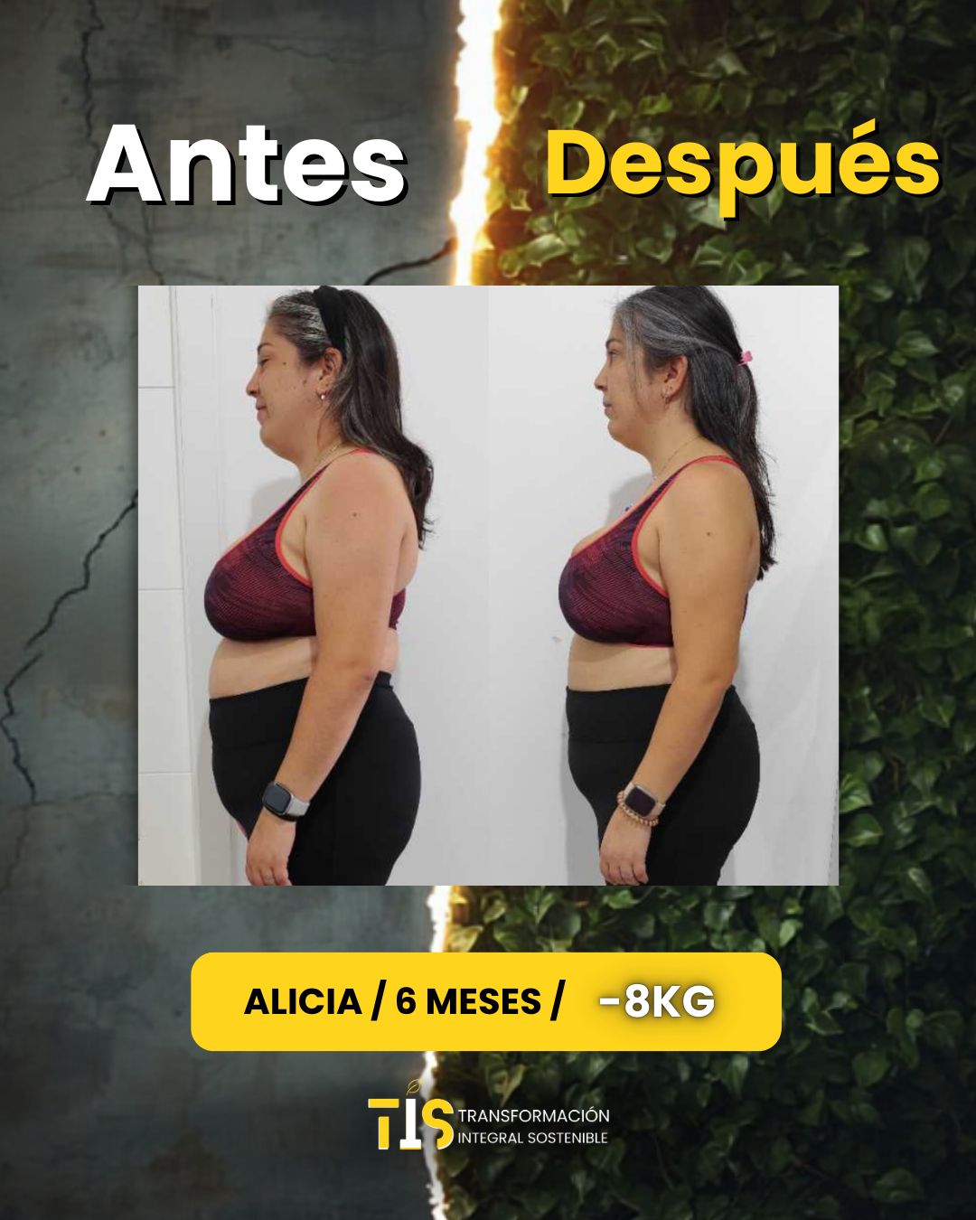 Resultado 2