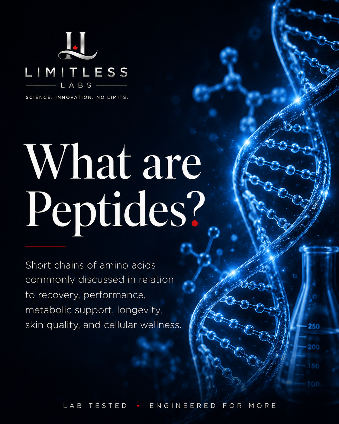 Limitless Labs science education visual