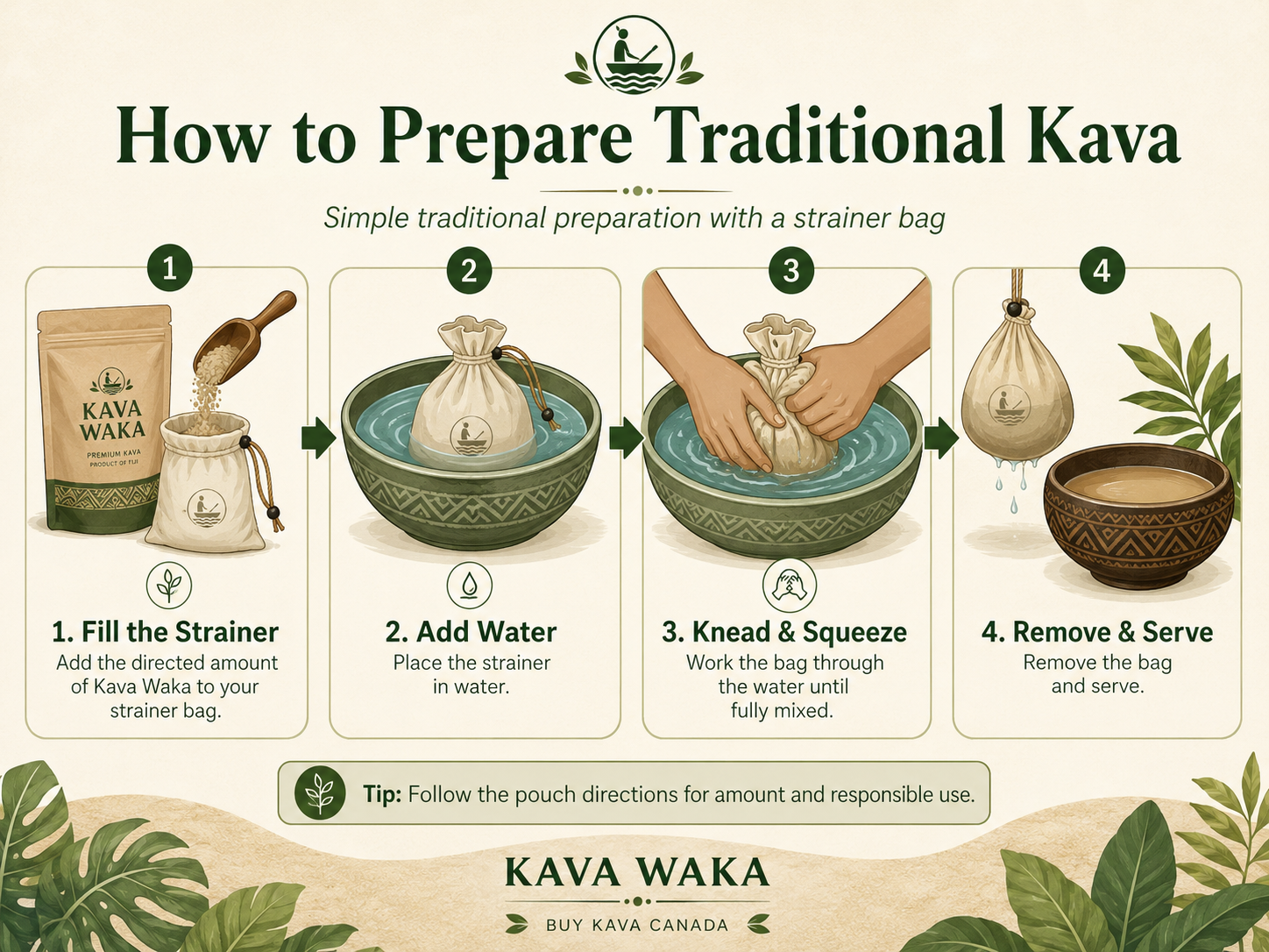 Traditional kava preparation diagram showing the water and strainer method