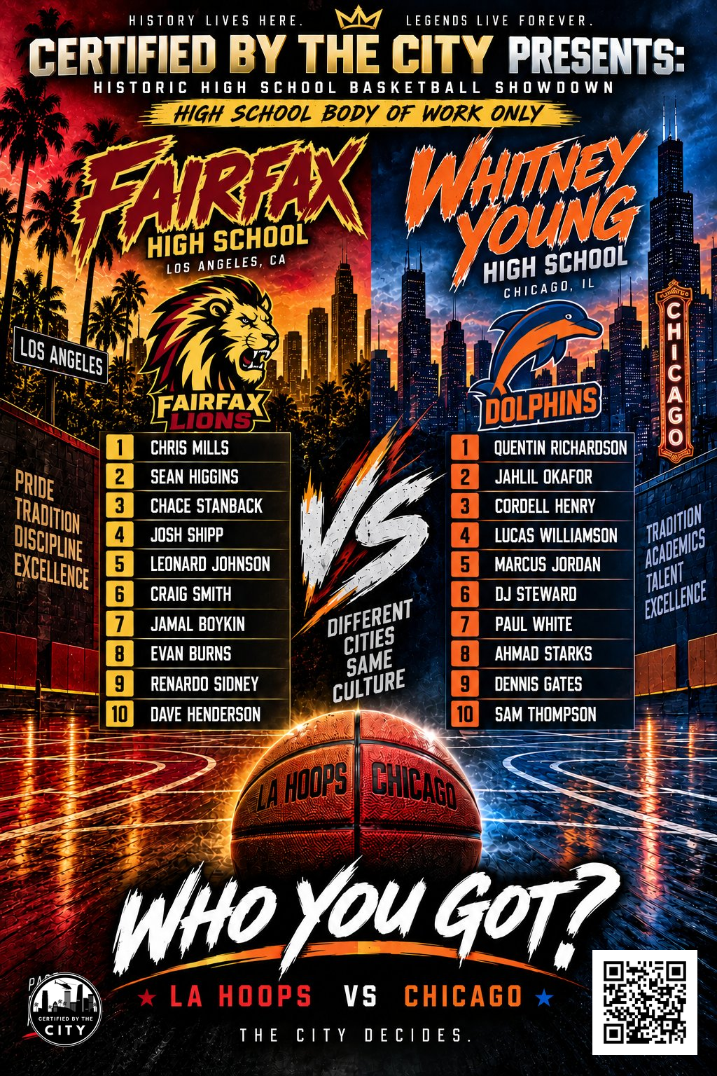 Who You Got — Fairfax vs Whitney Young