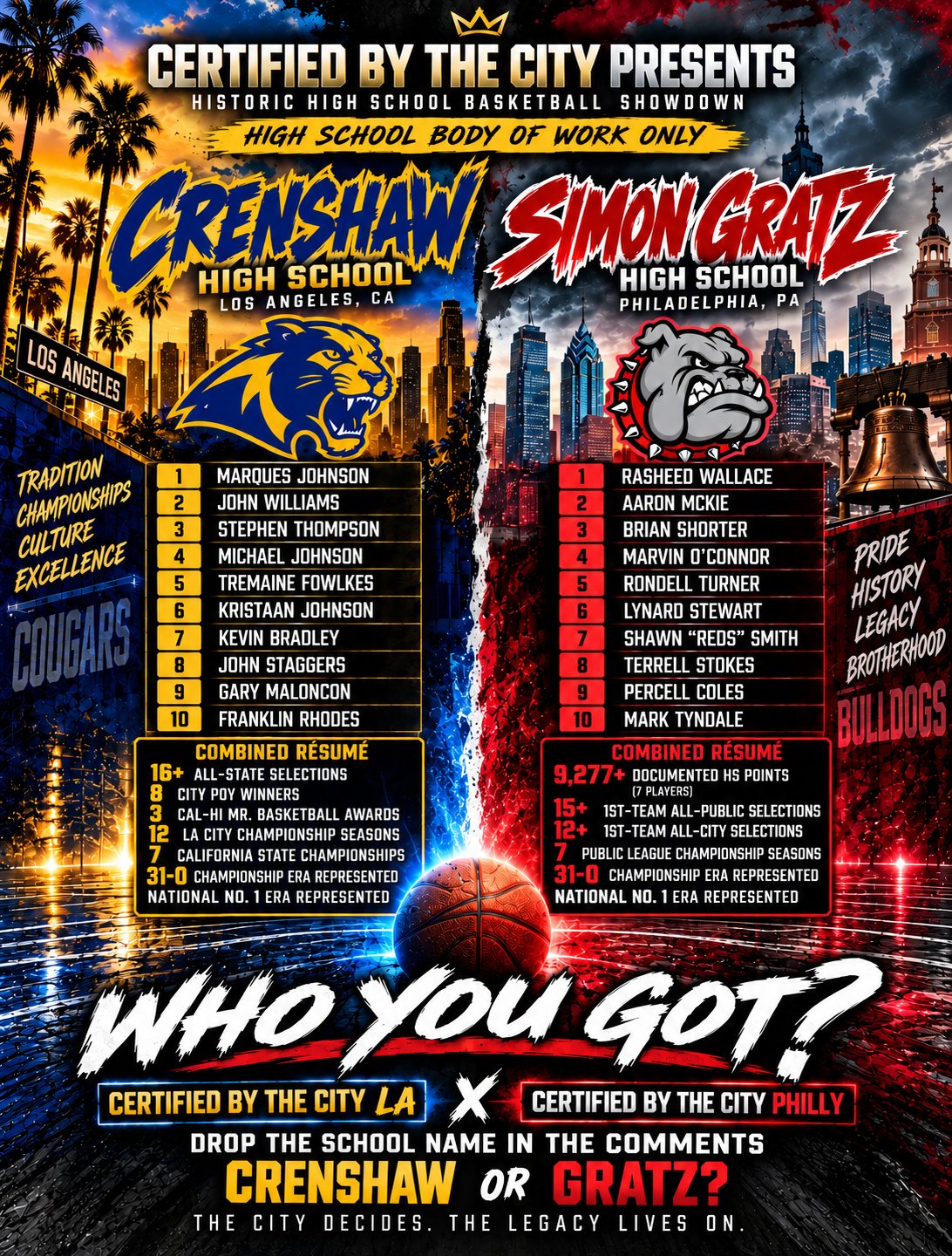 CRENSHAW vs SIMON GRATZ