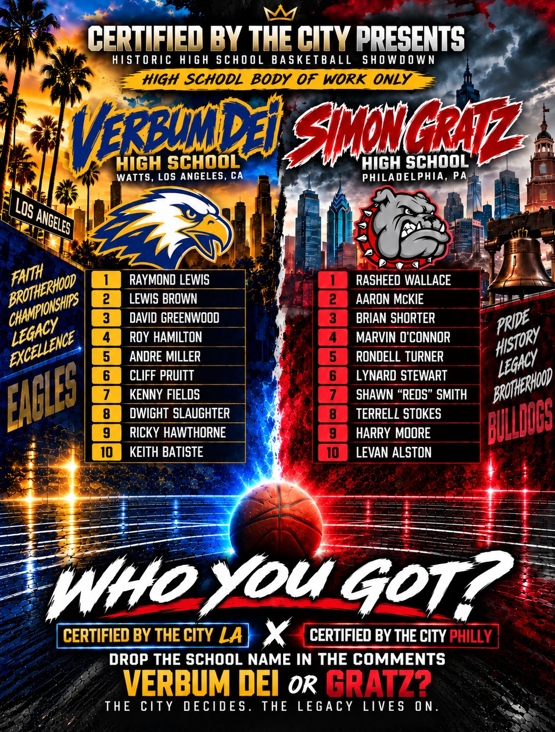 VERBUM DEI vs SIMON GRATZ