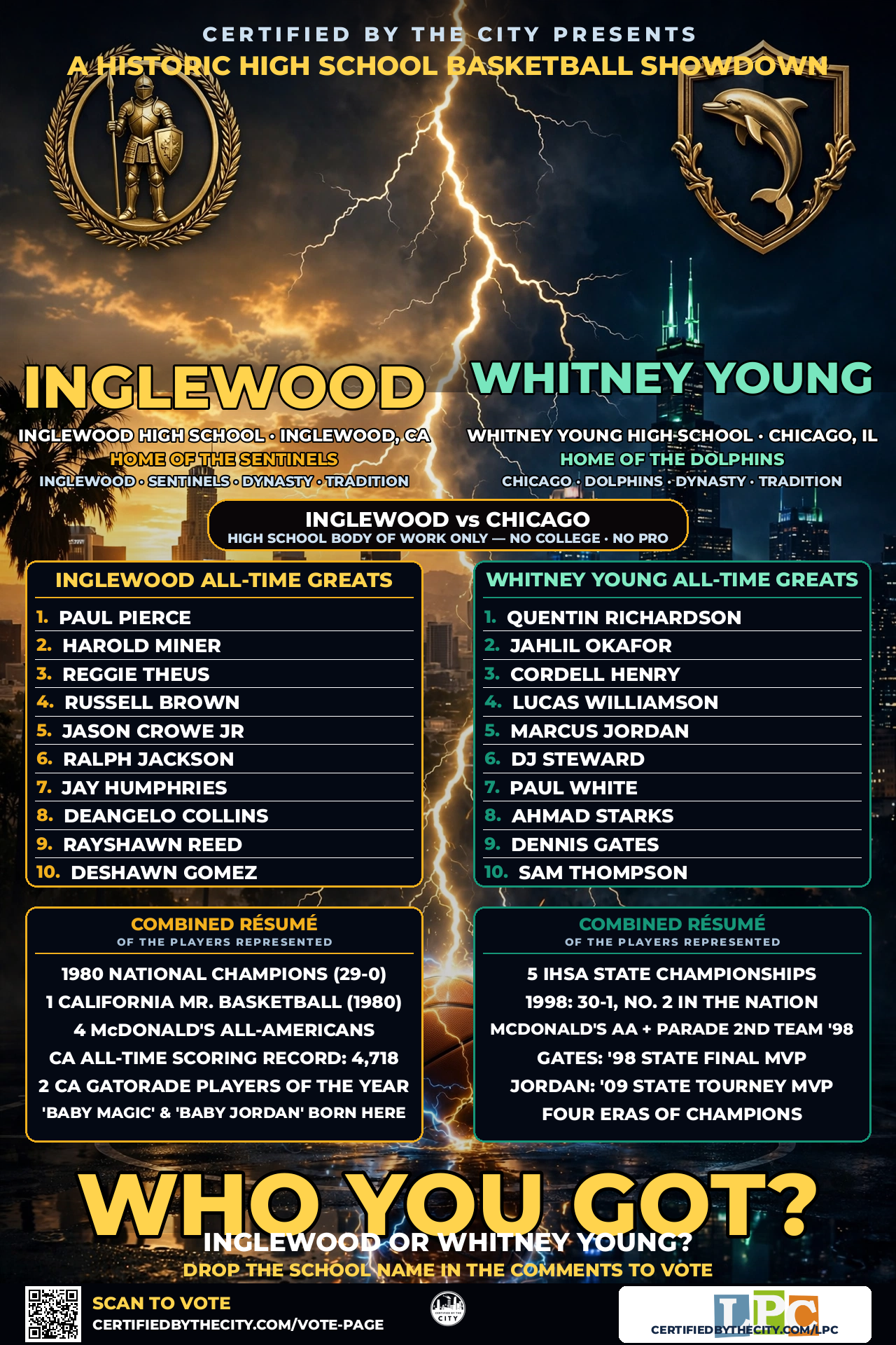 INGLEWOOD vs WHITNEY YOUNG