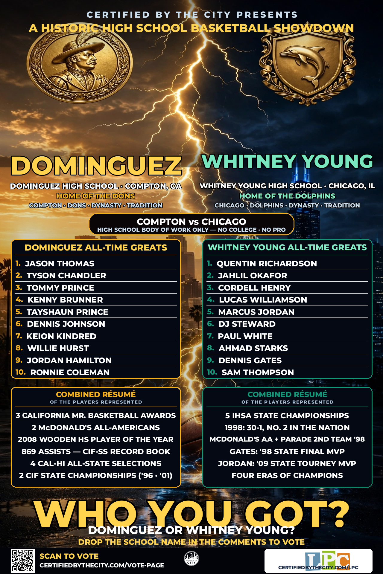 DOMINGUEZ vs WHITNEY YOUNG