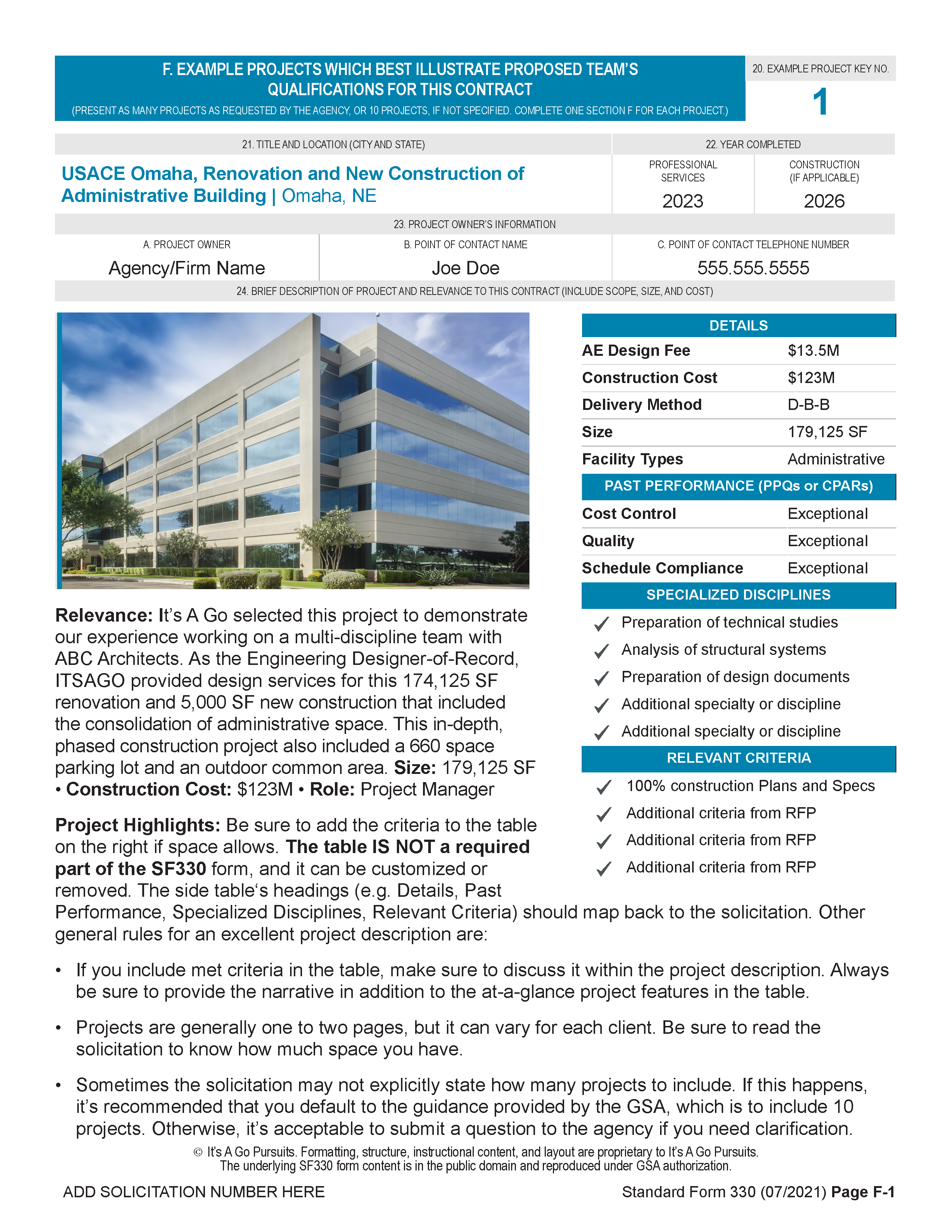SF330 Section F project template page