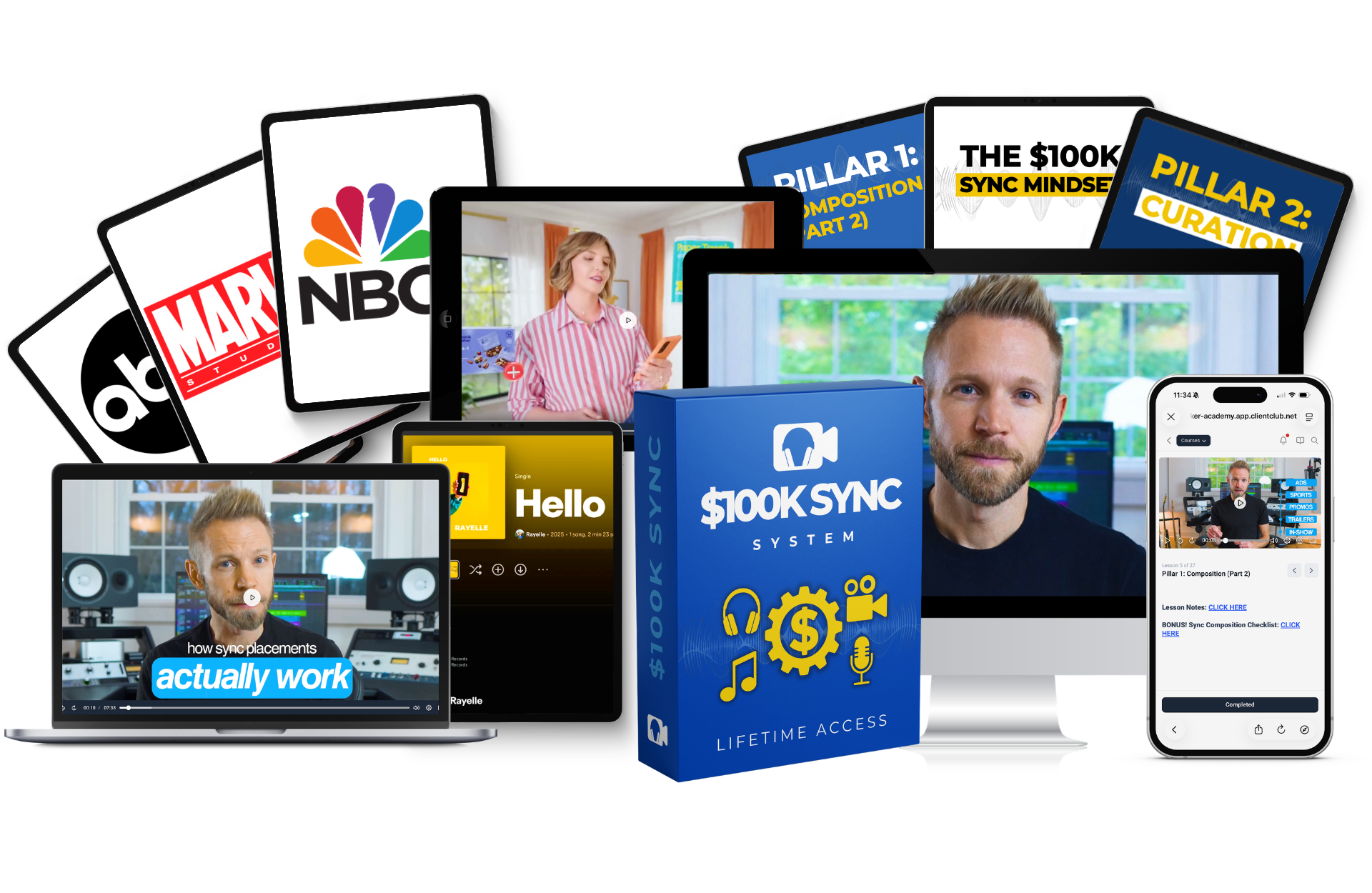 The $100K Sync System