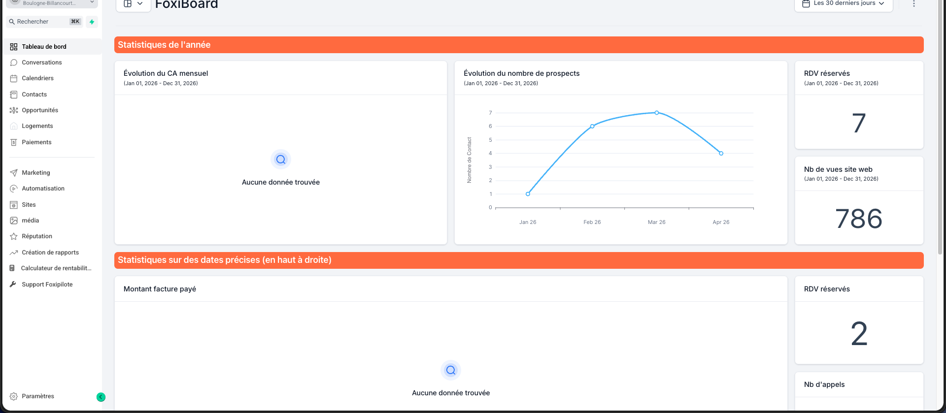 Dashboard Foxipilote