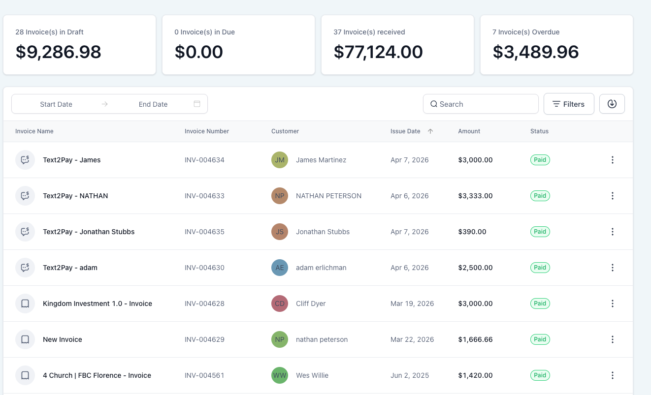 Payments