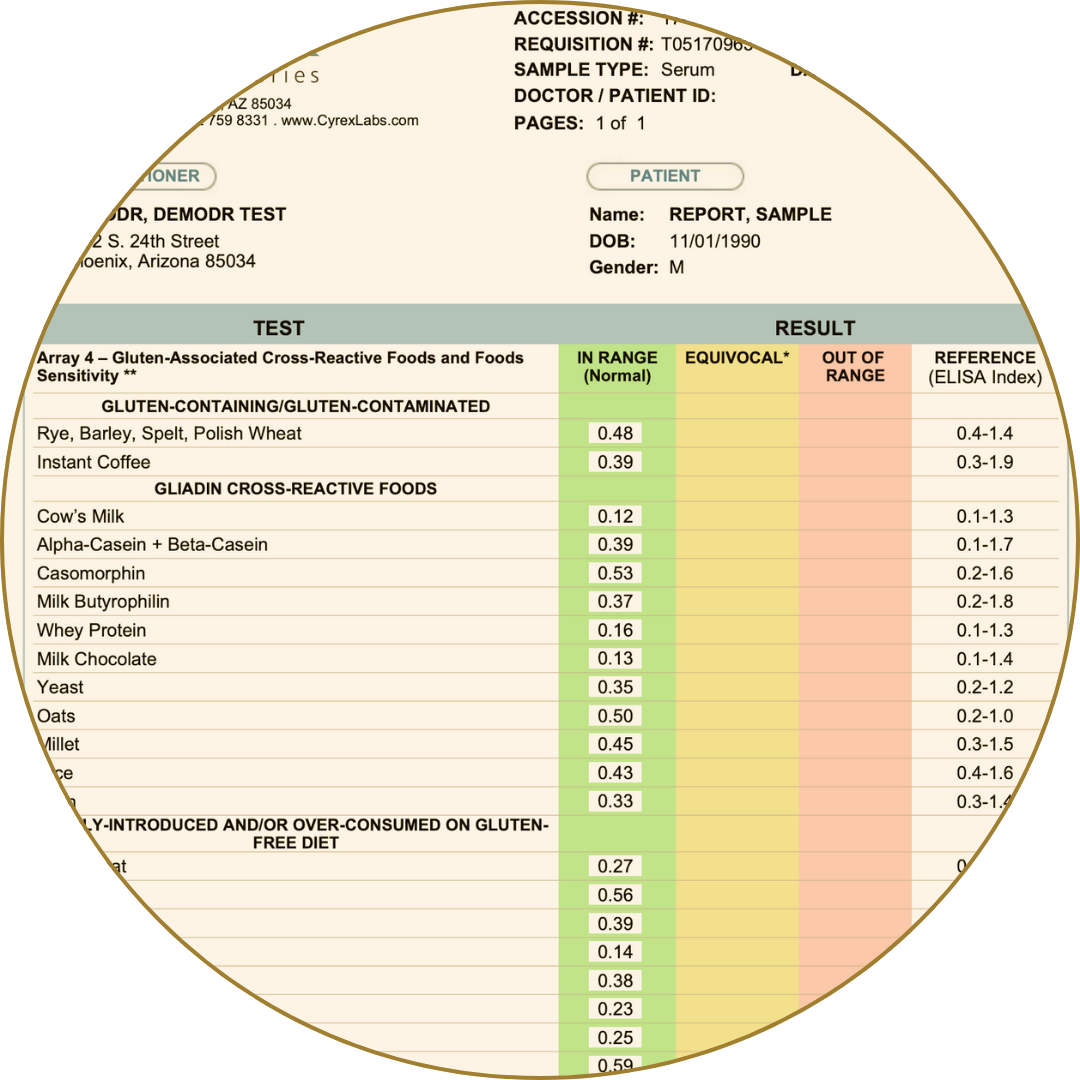 Gluten cross-reactivity report with test results for foods like oats, rice, and dairy components.