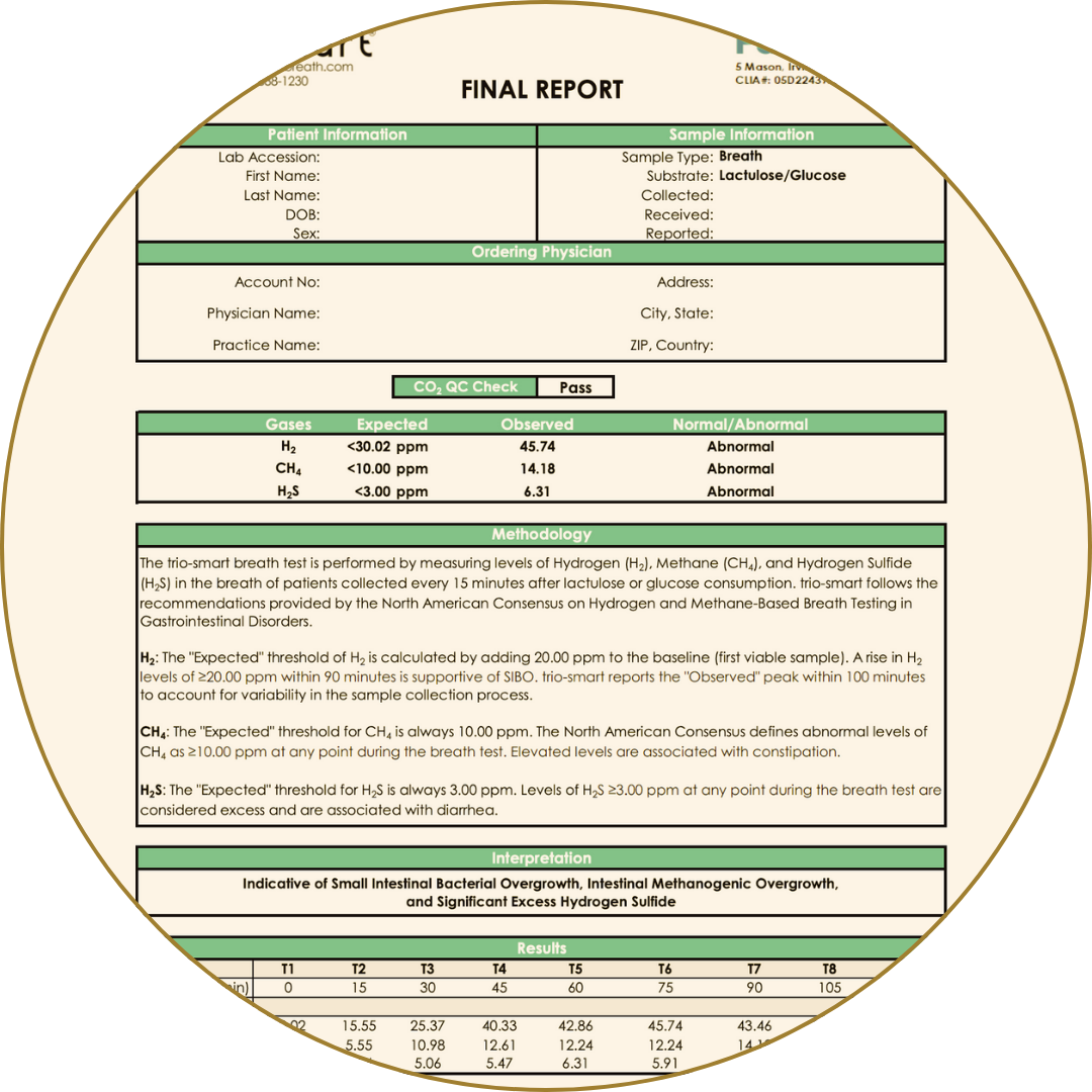 Breath test report showing elevated hydrogen, methane, and hydrogen sulfide levels, indicating SIBO and overgrowth issues.