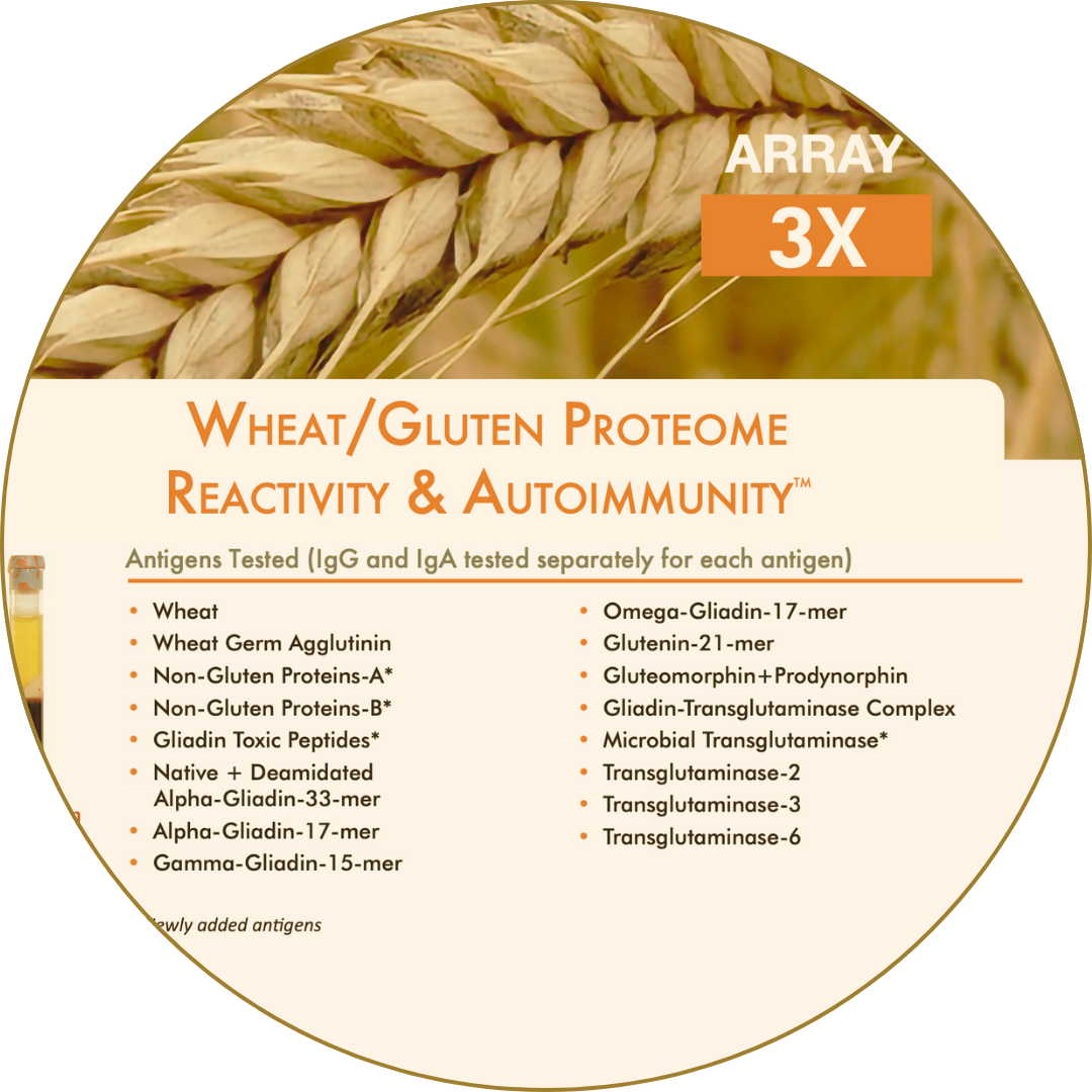 Wheat/gluten reactivity screen listing various gluten and non-gluten protein antigens tested.
