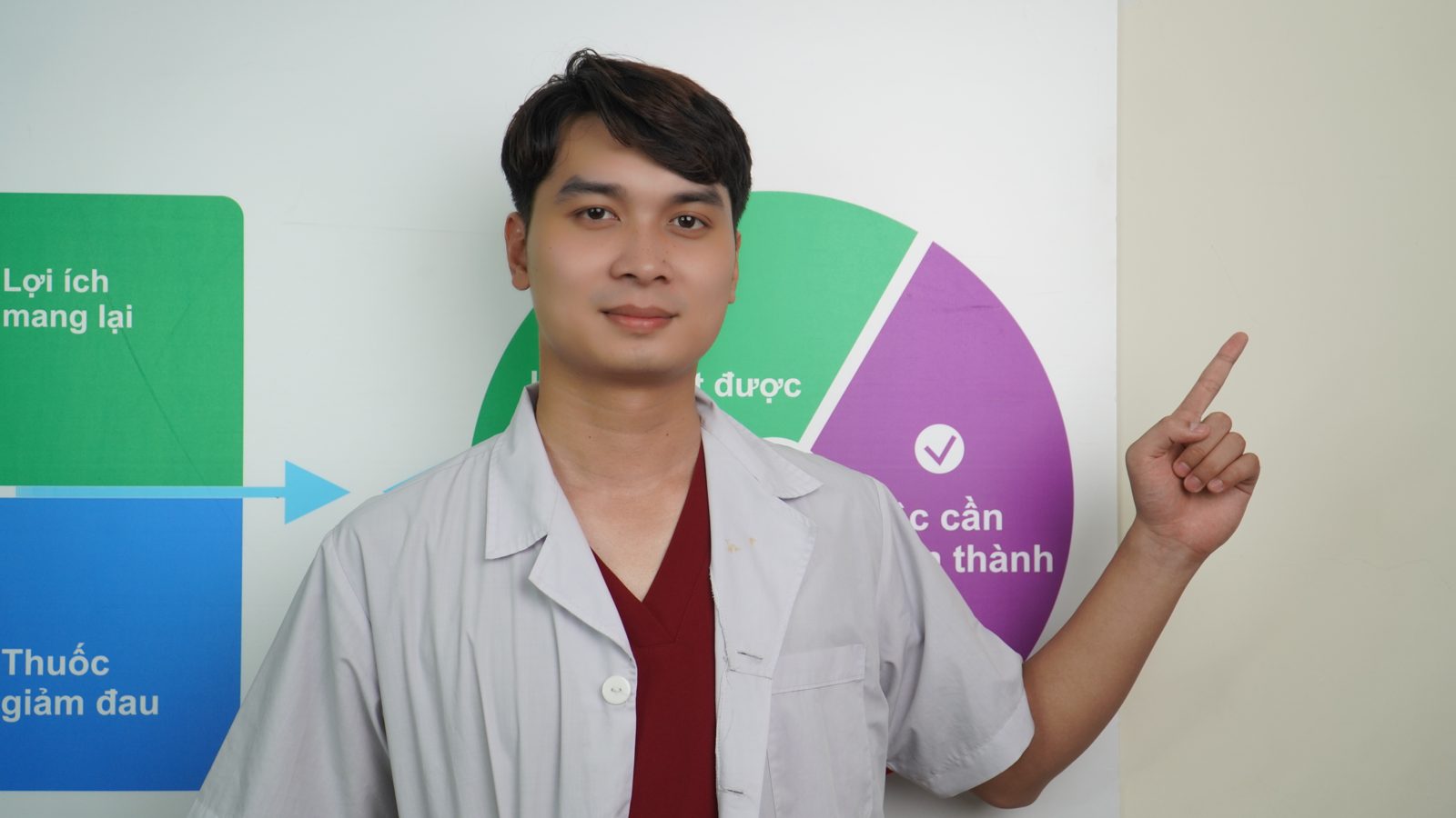 Bác sĩ Tú giải thích lộ trình phục hồi