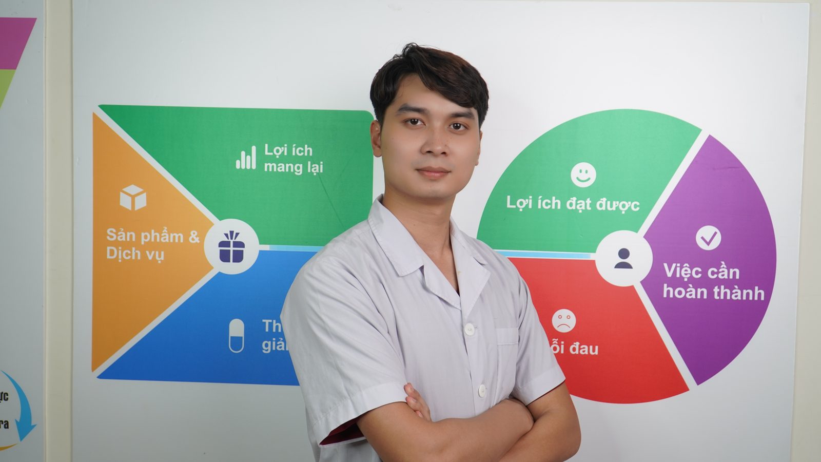 Bác sĩ Tú giải thích lộ trình phục hồi