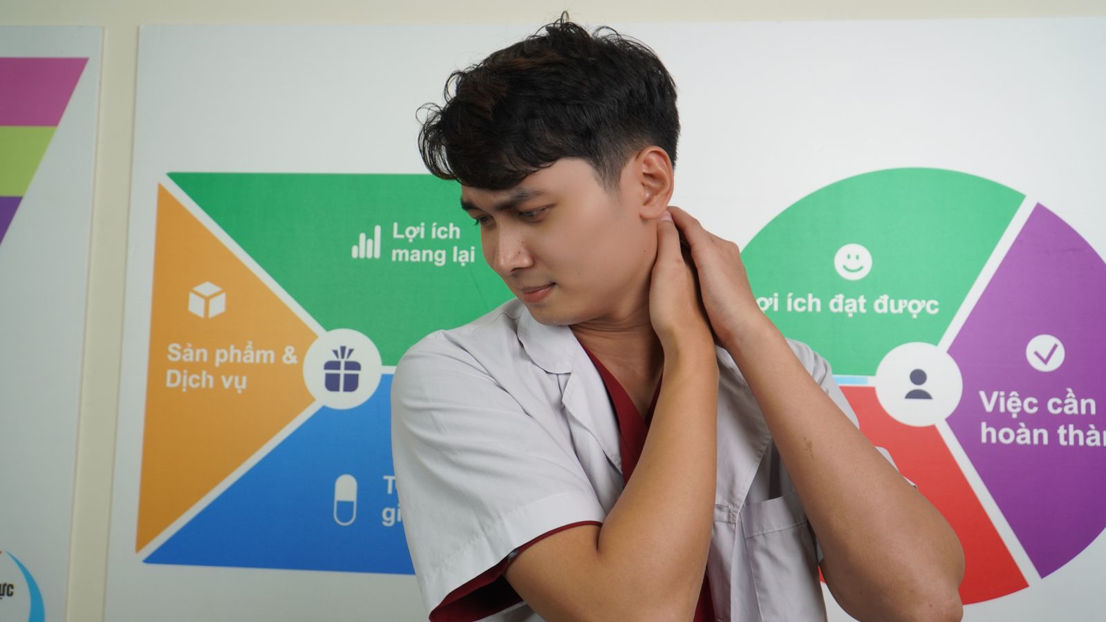 Bác sĩ Tú minh họa đau cổ vai gáy và cách phục hồi