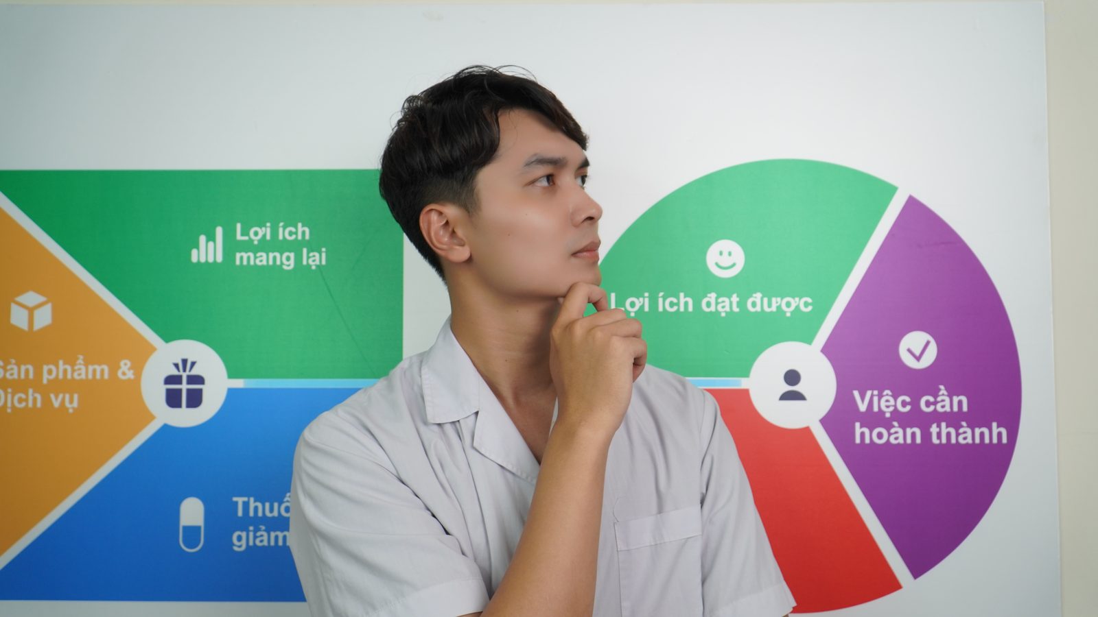 Bác sĩ Nguyễn Minh Tú tư vấn phục hồi