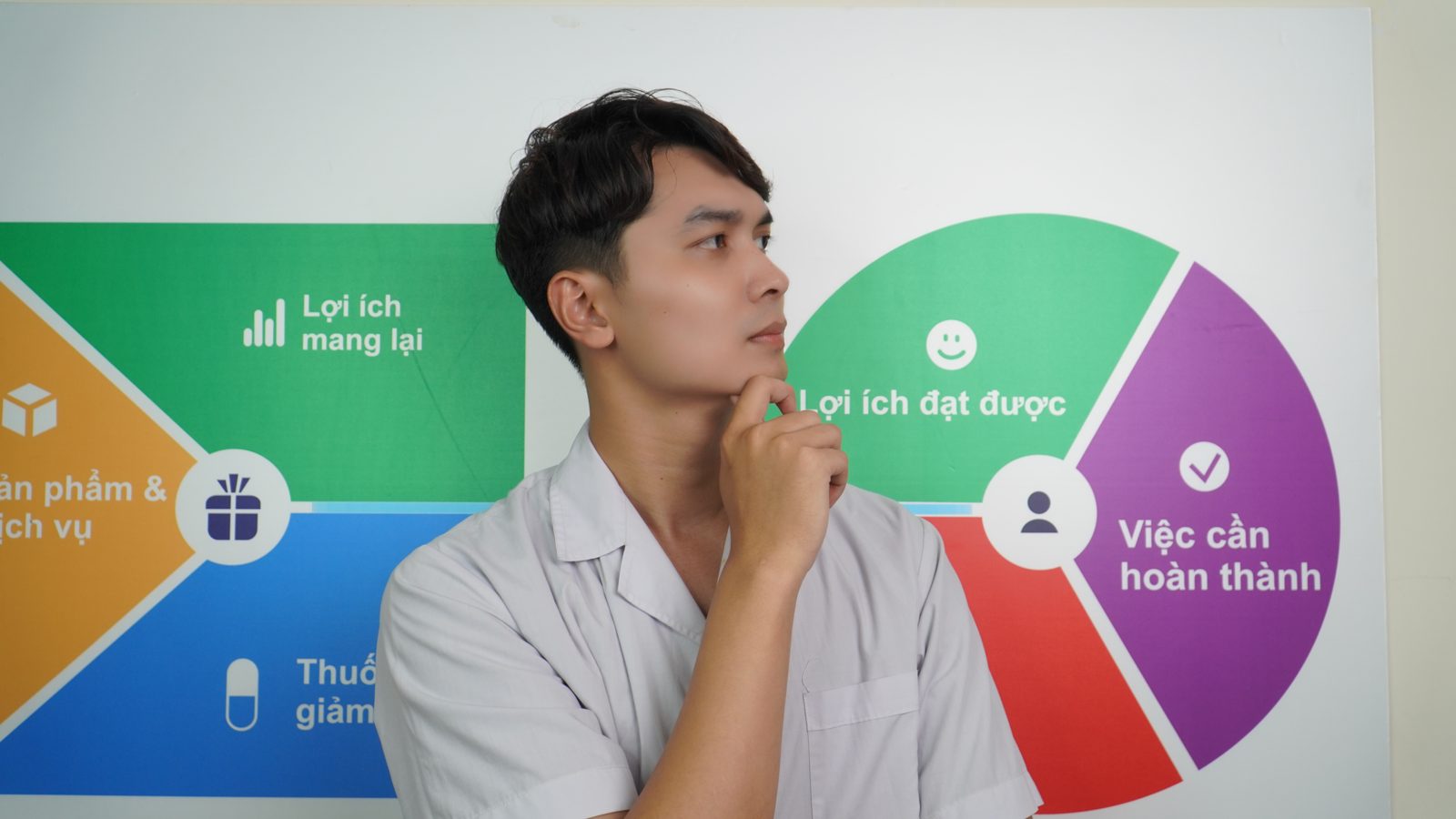 Bác sĩ Nguyễn Minh Tú tư vấn phục hồi